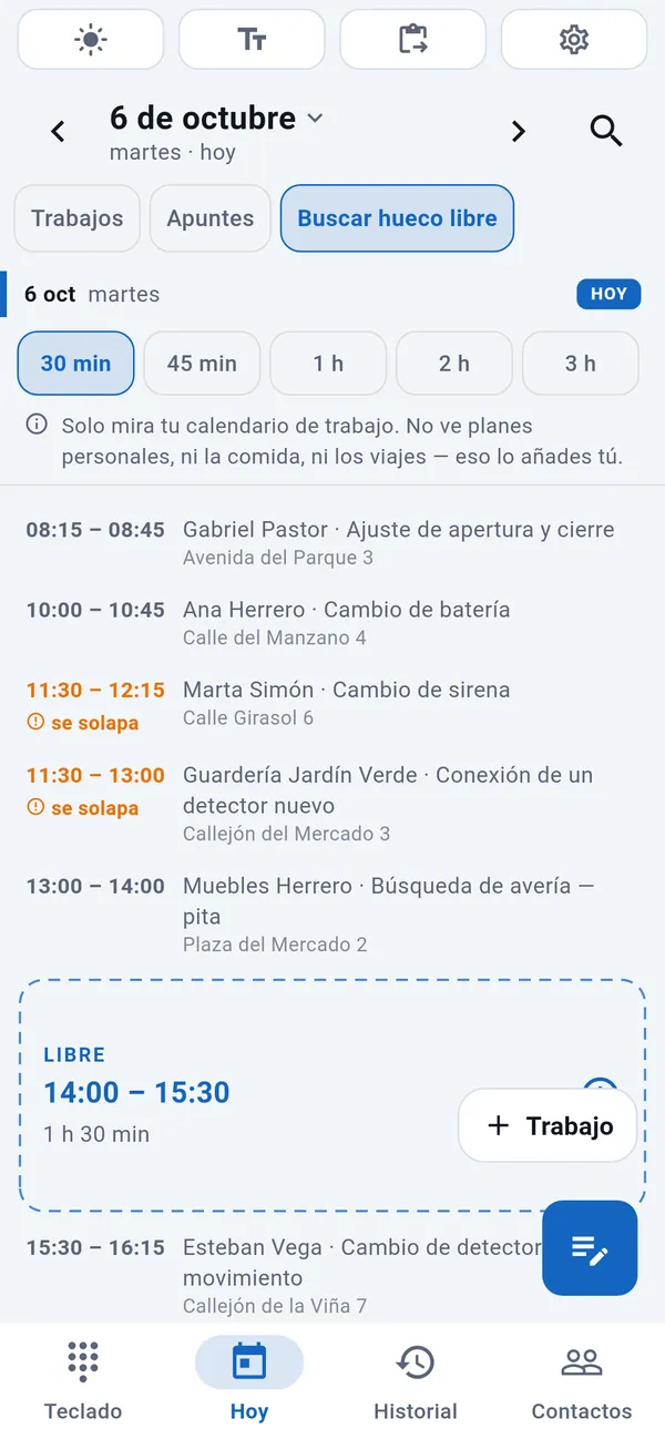 Buscador de huecos libres: las duraciones a elegir, los trabajos de hoy con los solapamientos marcados y, entre ellos, un hueco libre (14:00–15:30) destacado con el botón Trabajo.