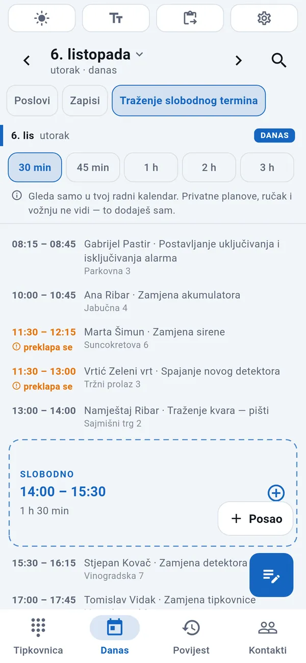 Traženje slobodnog termina: trajanja za odabir, današnji poslovi s označenim preklapanjima i između njih istaknut slobodan termin (14:00–15:30) s gumbom Posao.