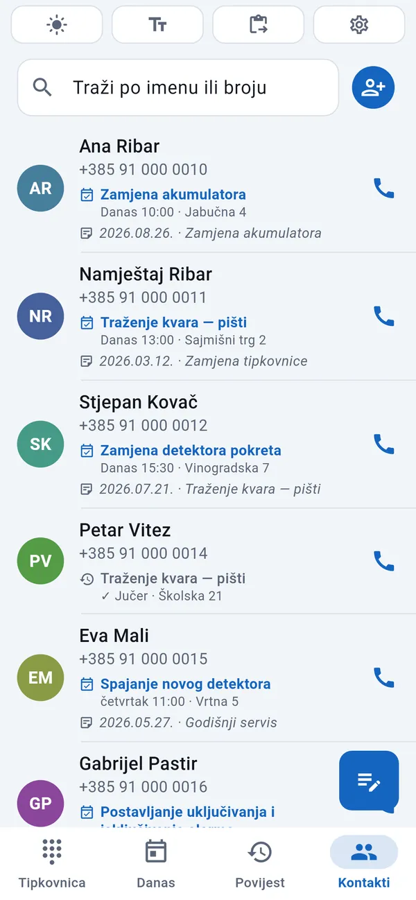 Popis kontakata s klijentima; uz svakoga datum i vrsta njegova posla.