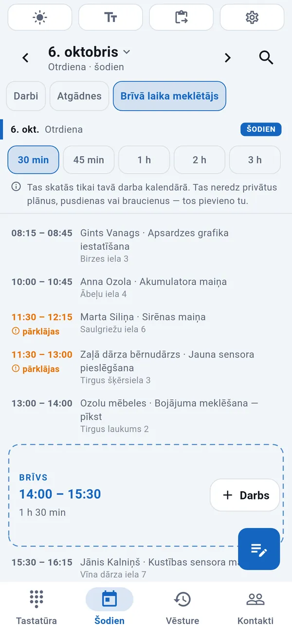 Brīvā laika meklētājs: izvēlami ilgumi, šodienas darbi ar atzīmētām pārklāšanās vietām un starp tiem izcelts brīvs laiks (14:00–15:30) ar pogu Darbs.