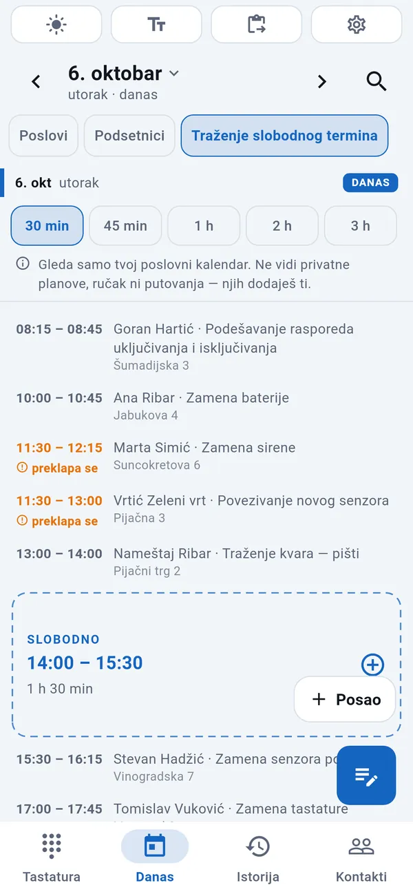 Traženje slobodnog termina: trajanja za izbor (30 min do 3 h), današnji poslovi sa označenim preklapanjima i istaknut slobodan termin (14:00–15:30) između njih, sa dugmetom Posao.